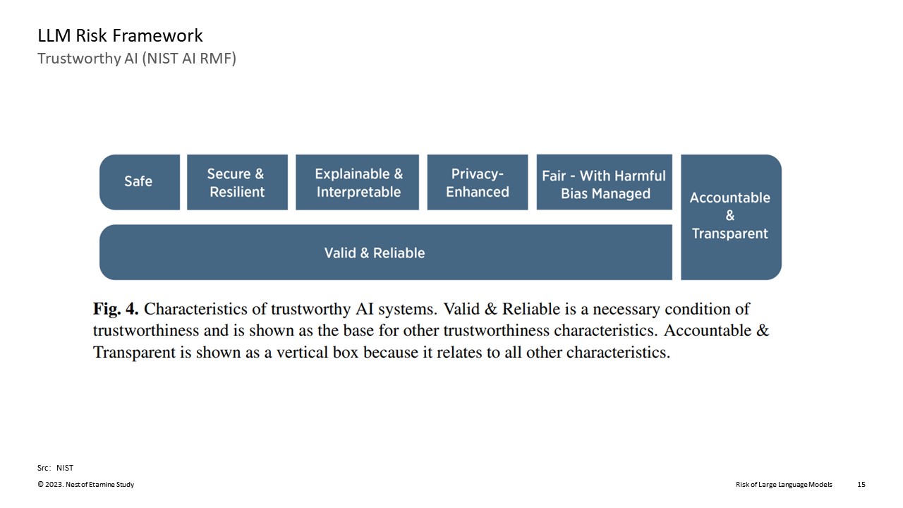 slide15